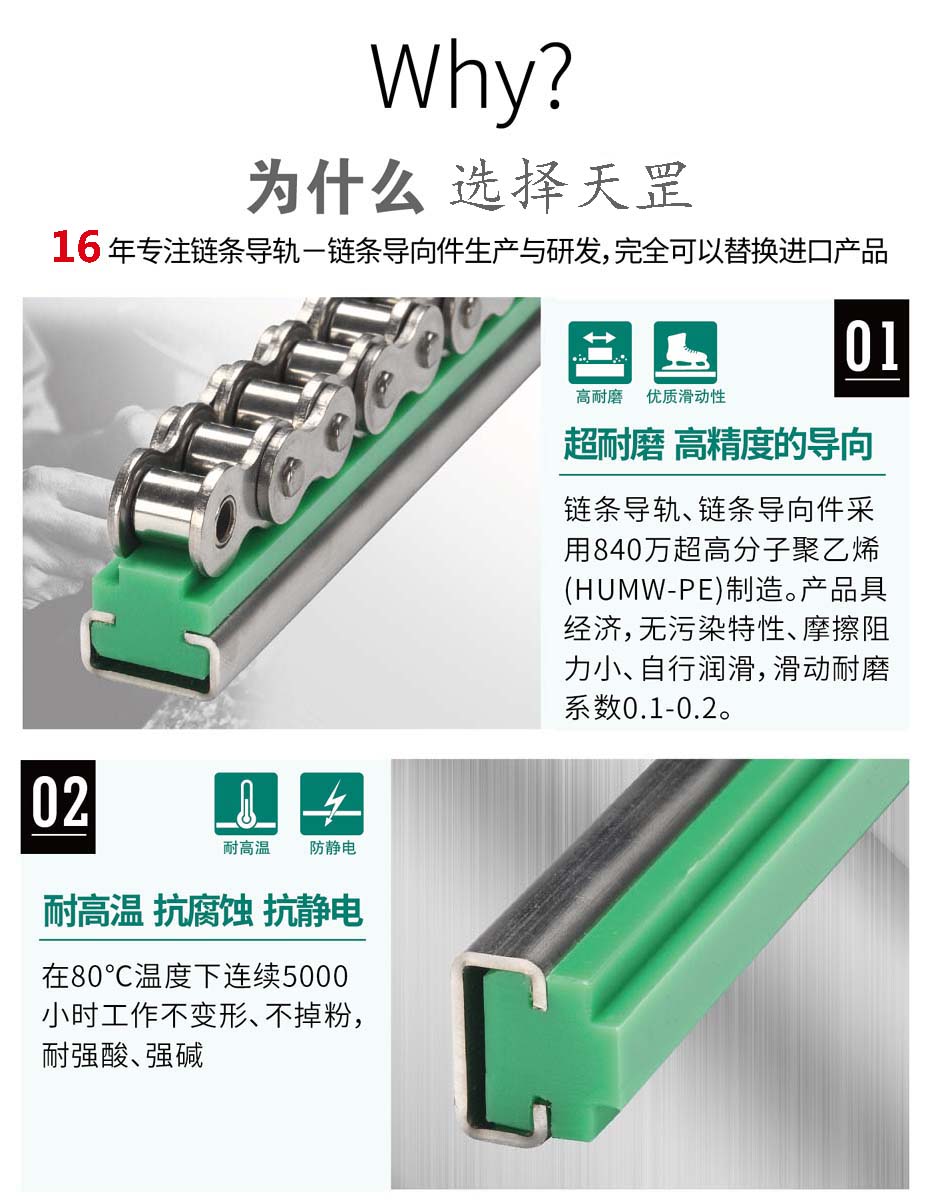 TG-CT CT型單排鏈條導軌